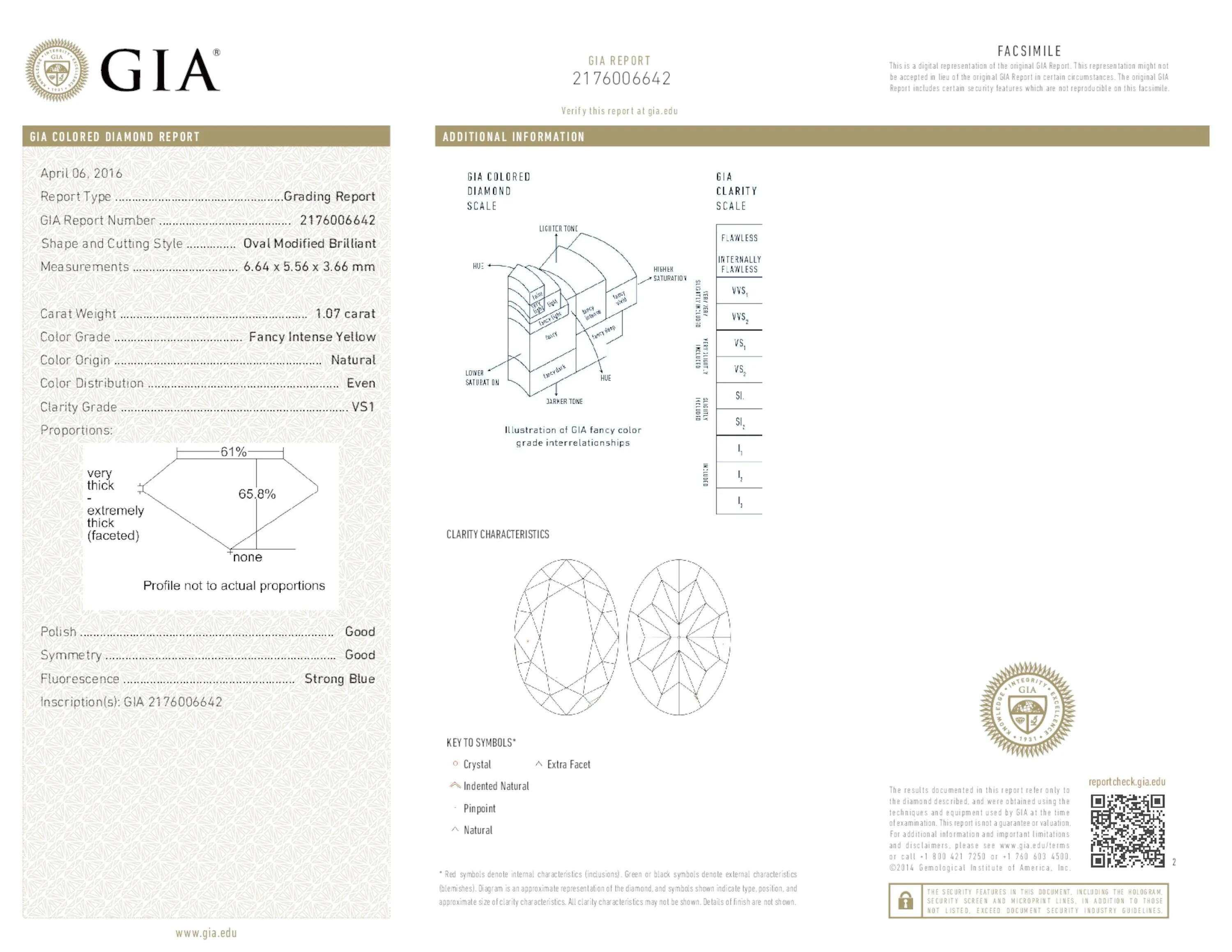 Fancy Intense Yellow Diamond Ring, 1.31 Ct. TW, Oval shape, GIA Certified,Rings Colored Diamond