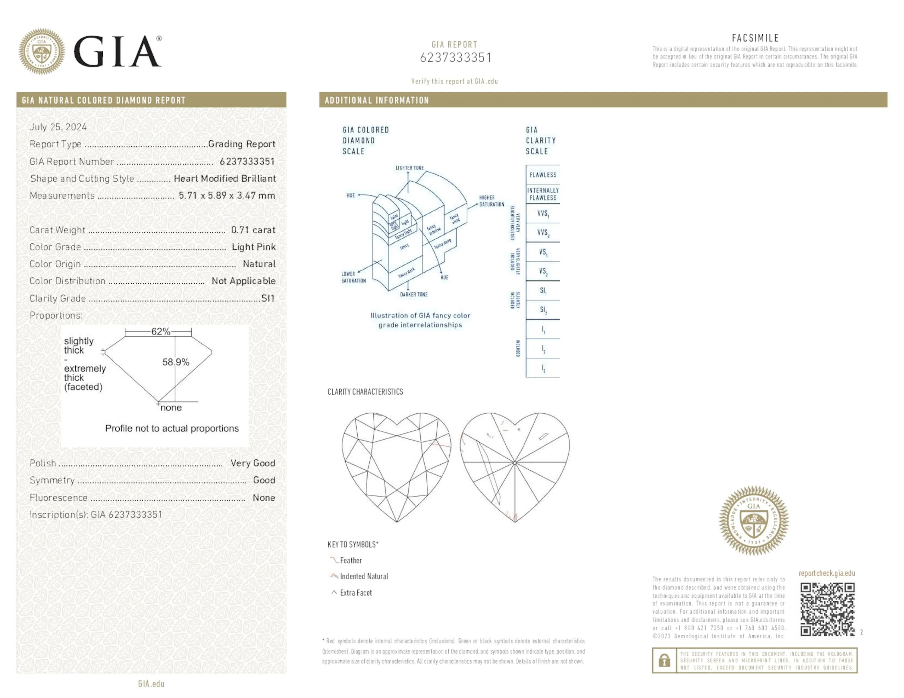 Fancy Light Yellow Green Diamond Ring, 1.93 Ct. TW, MIX shape, GIA Certified,Rings Colored Diamond