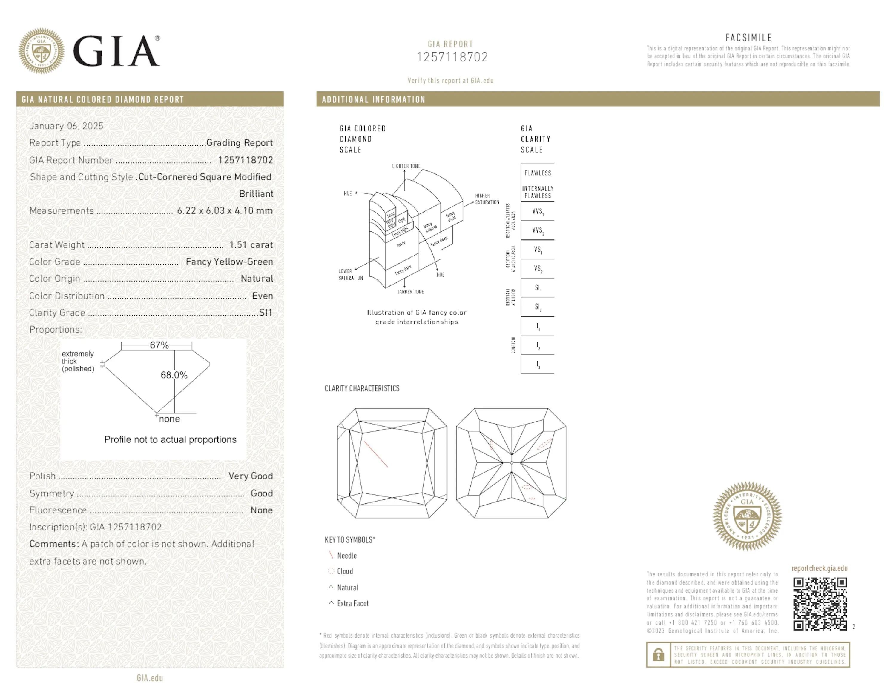 Fancy Yellow Green Diamond Ring, 4.59 Ct. TW, Radiant shape, GIA Certified,Rings Colored Diamond