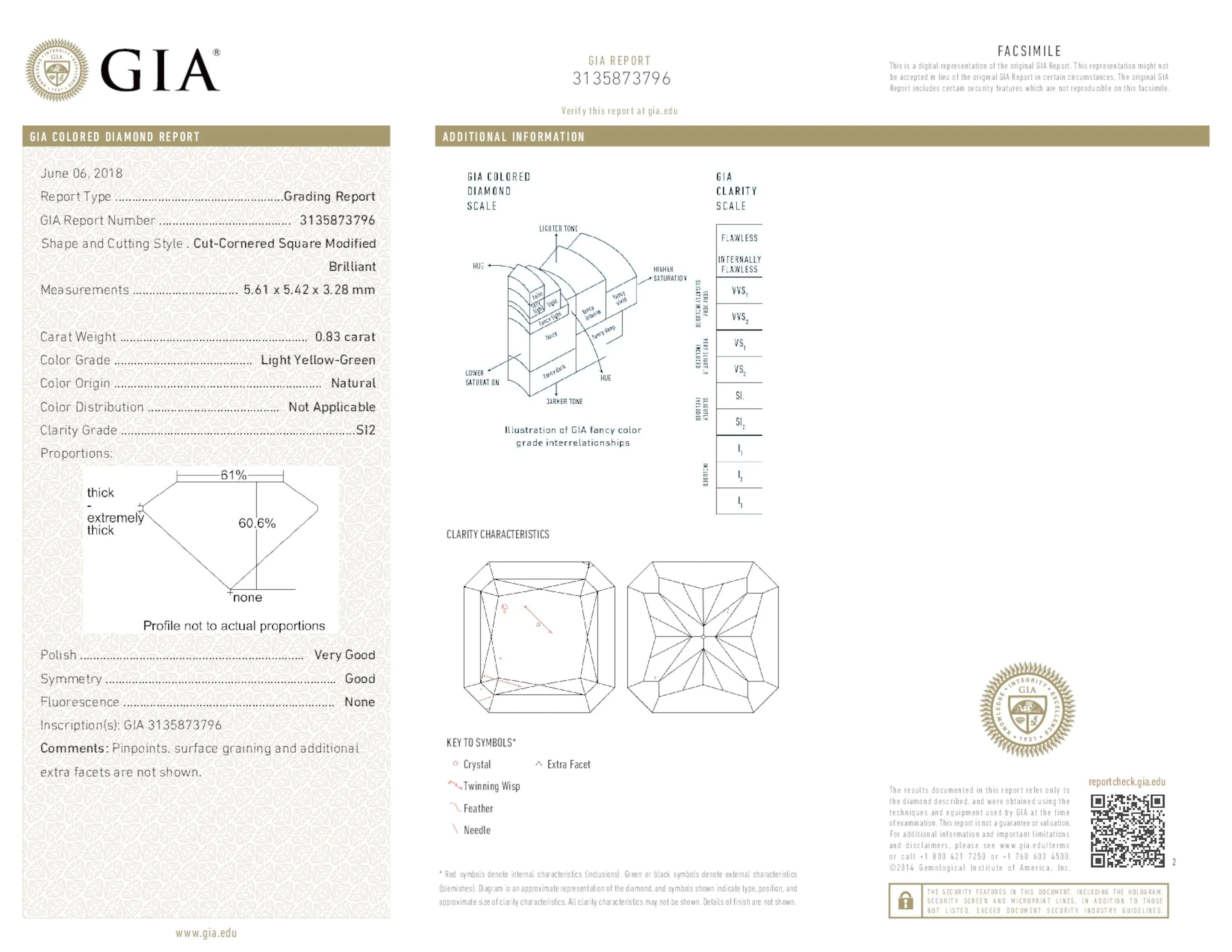 Light Yellow Green Diamond Ring, 0.83 Ct. (1.19 Ct. TW), Radiant Shape, 3135873796,Rings Colored Diamond